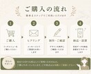ナチュラル系デザイン制作します サロン・カフェ系デザイン対応します イメージ2
