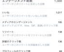 あなたのツイートを120RTまで拡散します 120リツイートになるまで拡散応援いたします。 イメージ5