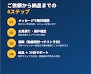 LINE公式の予約・受付を自動化します 予約受付・自動返信・前日リマインドを自動化 イメージ3