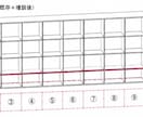 建築・リフォームのイメージパース作成します 見積・提案に使える建築パースを実務目線で作成します イメージ6