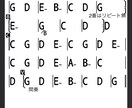 あなたの弾きたい曲、シンプルなコード譜作ります バンドや弾き語りをしたい耳コピできない。譜面見て練習したい方 イメージ3