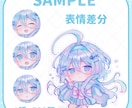 ぷにっと！かわいいミニキャライラスト描きます 商用利用可！SNS、アイコン、グッズに♪ イメージ3