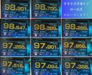 修正2回/ピッチノイズ補正OK⭐︎仮歌歌います 絶対音感持ちが誠心誠意をもって歌わせて頂きます！ イメージ5