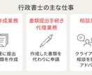 行政書士試験合格塾★社会人向け　直前期対策します 慶應大学、院卒プロ講師が短期合格のために1か月完全サポート！ イメージ2