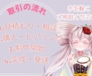 貴方のぬいを制作いたします 13cmと11cmの2サイズからお選びいただけます。 イメージ2