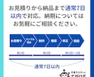 50通◎営業レターを代筆から発送まで一貫対応します 切手代不要◎リスト作成・封筒、便箋代筆・印刷・郵送代行込み イメージ10