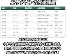 恋愛のお悩み 3日間チャットで相談にのります 回数無制限！じっくり相談可能 片思い・失恋・復縁など イメージ6