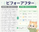 データクリーニング・名寄せ・突合を代行します 3,000円〜/重複削除・表記統一/処理ログ付き納品 イメージ9