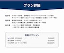 現役運用者が丁寧にgoogle広告を運用代行します 【法人対応】google広告についてお気軽にご相談ください。 イメージ5
