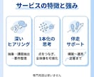 要件定義〜モック可視化と分散した構想を1本化します 課題解決の提案からモックの可視化・実務の運用まで迅速に伴走 イメージ6