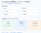 1000円でHP制作の「次にやること」がわかります AIで迷い解決！HP制作のモヤモヤ全部整理します イメージ6