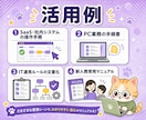 IT業務マニュアルを作成します A4 10p〜/操作手順をWord+PDF化 イメージ4