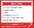 アドバイス特典付！ピンタレストの運用代行いたします 丸投げOK！ブログ集客コンサルタントに投稿をお任せください♪ イメージ6