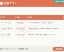 GASでスプレッドシート業務を自動化します 元ゲームプランナーが使える状態まで仕上げる自動化代行 イメージ6