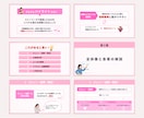 想いが伝わるスライドを、丁寧に制作します canvaで見やすく・伝わるスライドを作成！お手頃価格で◎ イメージ5