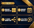 SNS複数アカウントを1ヶ月まとめて運用代行します 複数のSNSを1つの窓口で。総フォロワー400万人のチーム イメージ6