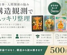 上司はあなたをどう見ている？リーディングします 職場の人間関係や本音がわからない悩みを感情論抜きで整理します イメージ2