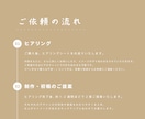 シンプルでやわらかい、想いが伝わるロゴを制作します －小さなお店やブランドの想いを大切にデザインします－ イメージ8