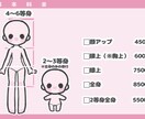 かわいいデフォルメ（SD）イラスト描きます 明るい色使いでさらに可愛さプラス！ラフ画修正無制限で安心 イメージ2