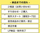 ライトプラン┃最小限のLP/HPを速攻で制作します 初LPの方限定！０％の状態から約１週間で簡易LPを爆速制作！ イメージ1