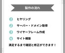 WordPressでwebサイト作ります どんな要望にも柔軟に対応しますので、お気軽にご相談ください！ イメージ7