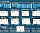 営業資料の見える化<ダッシュボード>をつくります Excelダッシュボードで情報を一覧で可視化し分析が可能 イメージ3