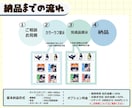 表情豊かな！配信サイト用スタンプを制作します YouTube・Twitch・LINEスタンプにオススメ！ イメージ3