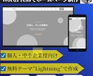 Wordpressで低価格にホームページを作ります 美容院・サロン向けにホームページを制作！ イメージ1