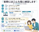 あなたの仕事を使って、AI活用を一緒に実践します 見るだけのAI講座ではなく、普段の仕事をその場で効率化します イメージ6