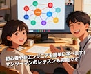 AI自動化ツールを自作！n8n活用方法を解説します 初心者・非エンジニアでも今日から自動化できる！ イメージ2