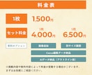 飲食業10年のプロが集客導線できる画像作成します 初めてでも安心｜修正無制限＆丁寧に対応 イメージ6