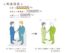 使いやすいビジネスイラストの作成します 汎用性が高いシンプルで真面目なイラストタッチ イメージ3