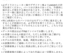 LIVE2Dを作成します 最安20000円〜！一人一人に合わせたモデリングを行います！ イメージ4