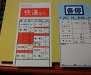 近鉄電車のスタフ(運転カード)を作成します シュミレーションゲームを少しでもリアルに！ イメージ1