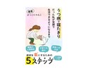 電子書籍（Kindle）の執筆・出版代行します アカウント登録～出版までフル代行可能です イメージ3