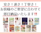 即日納品チラシ・フライヤーデザイン承ります 早くてその日に。遅くて2日以内。納品いたします。 イメージ1