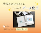 綺麗なデータが欲しい方へ★丁寧にトレースします 最短翌日!初めてでも大丈夫!拡大しても崩れません! イメージ4