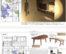 家具のプランニング作ります 家具のサイズ感等をスケッチも入れてご提案します イメージ1