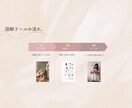 図解を使ったショート動画作成します 難しい内容もパッと見てわかる図解リールに イメージ4