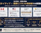 英語でのビジネスシーンを体験・実践練習します 本番前に英語で「場数」を増やしませんか？海外で働く場面を練習 イメージ2
