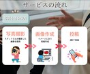 インスタグラムの投稿用画像を作成します 週3回の定期投稿が楽に♪投稿画像はAIにお任せ♪ イメージ4