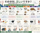 廃棄物処理業界の経験を活かし、専門的な記事書きます 廃棄物処理のプロ×アウトドア好きが書く専門記事 イメージ3