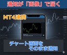 MT4のチャートをスマホで確認できます 外出先でもチャンスを逃さずMT4画面をTelegramへ転送 イメージ2