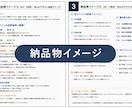 家づくりの後悔ポイントを診断します 契約前に気になる違和感を整理します イメージ3