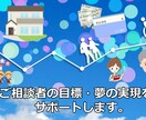 ご家庭のキャッシュフロー表を作成します 実績づくりのため、格安で提供中 イメージ2
