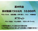YouTubeやショート動画編集をします YouTube・TikTokの編集承ります イメージ2