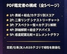 西洋占星術の相性鑑定書PDF自動生成ツール提供ます 2人のホロスコープから相性スコア＆鑑定書PDFを自動生成 イメージ2