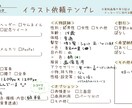 ご希望にそったイラストを制作します 学割あり！テンプレートあり！様々な用途でご使用いただけます！ イメージ6