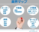 格安★一味違った飽きさせないプレゼン資料作ります 堅苦しいプレゼンで誰も聞いていないなんてもう嫌だ！ イメージ4