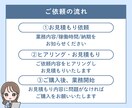 オンライン秘書＊忙しいあなたの業務をサポートします 面倒な作業をまかせて、本業に集中したい方へ イメージ5
